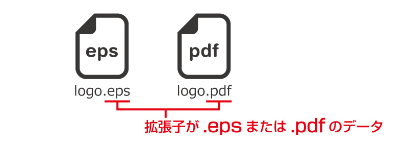 拡張子が.epsまたは.pdfのデータ