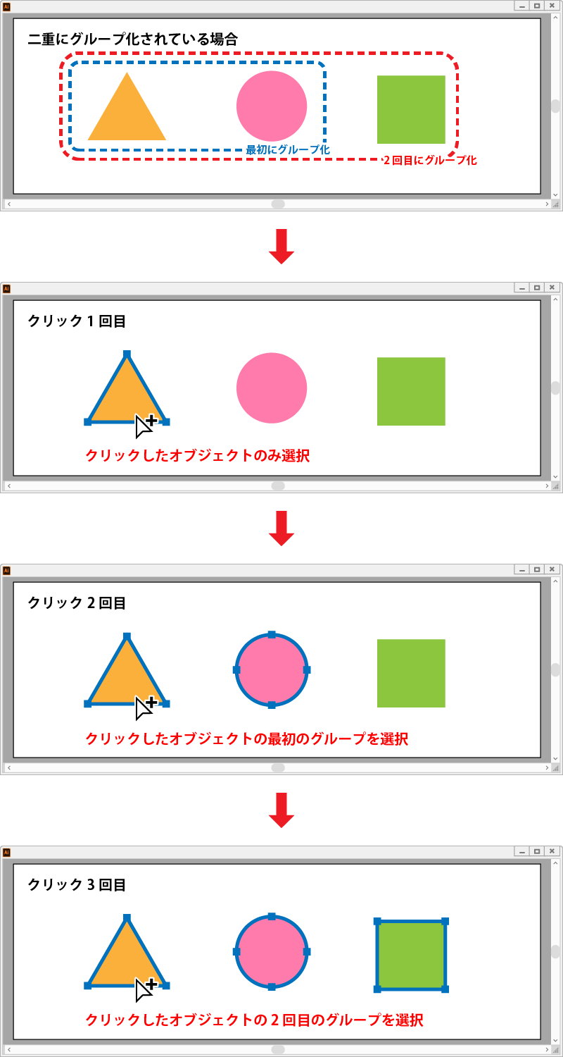 グループ選択ツール３