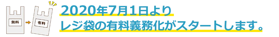 2020年7月1日よりレジ袋の有料義務化が施行されます