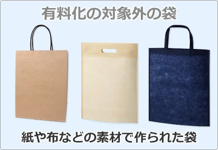 有料化対象外の袋